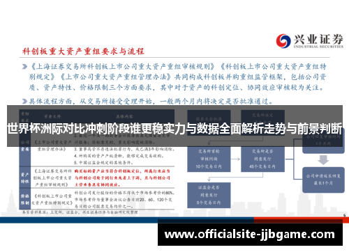 世界杯洲际对比冲刺阶段谁更稳实力与数据全面解析走势与前景判断 世界杯洲际对比冲刺阶段谁更稳实力与数据全面解析走势与前景判断