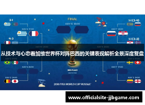 从技术与心态看加维世界杯对阵巴西的关键表现解析全景深度复盘 从技术与心态看加维世界杯对阵巴西的关键表现解析全景深度复盘