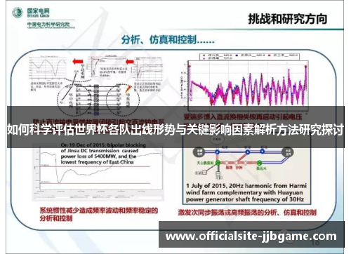 如何科学评估世界杯各队出线形势与关键影响因素解析方法研究探讨 如何科学评估世界杯各队出线形势与关键影响因素解析方法研究探讨
