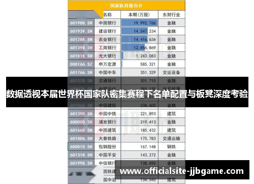 数据透视本届世界杯国家队密集赛程下名单配置与板凳深度考验 数据透视本届世界杯国家队密集赛程下名单配置与板凳深度考验