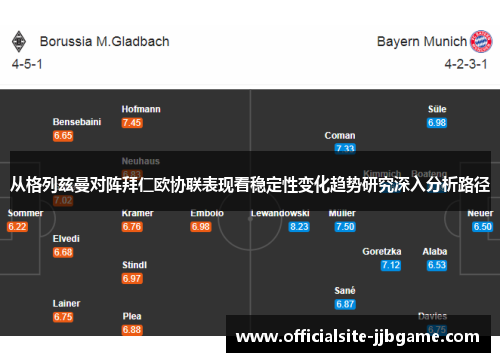 从格列兹曼对阵拜仁欧协联表现看稳定性变化趋势研究深入分析路径 从格列兹曼对阵拜仁欧协联表现看稳定性变化趋势研究深入分析路径