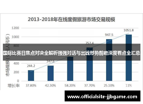 国际比赛日焦点对决全解析强强对话与出线形势前瞻深度看点全汇总 国际比赛日焦点对决全解析强强对话与出线形势前瞻深度看点全汇总