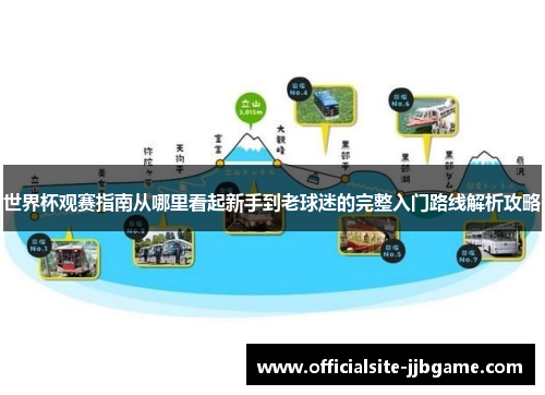 世界杯观赛指南从哪里看起新手到老球迷的完整入门路线解析攻略 世界杯观赛指南从哪里看起新手到老球迷的完整入门路线解析攻略