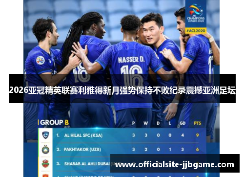 2026亚冠精英联赛利雅得新月强势保持不败纪录震撼亚洲足坛 2026亚冠精英联赛利雅得新月强势保持不败纪录震撼亚洲足坛
