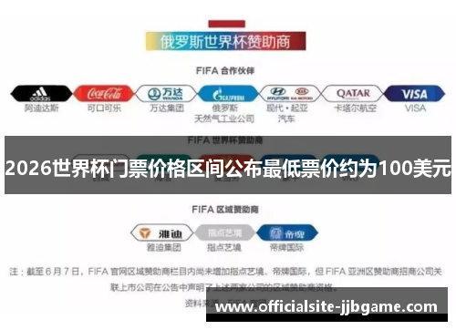 2026世界杯门票价格区间公布最低票价约为100美元 2026世界杯门票价格区间公布最低票价约为100美元